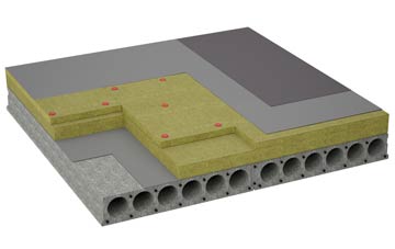 considerations of Lane Head flat roofing insulation