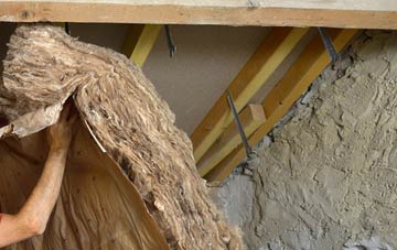 Lane Head pitched roof insulation costs